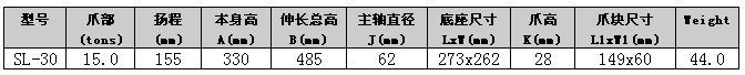 SL-30噸爪式千斤頂性能參數表